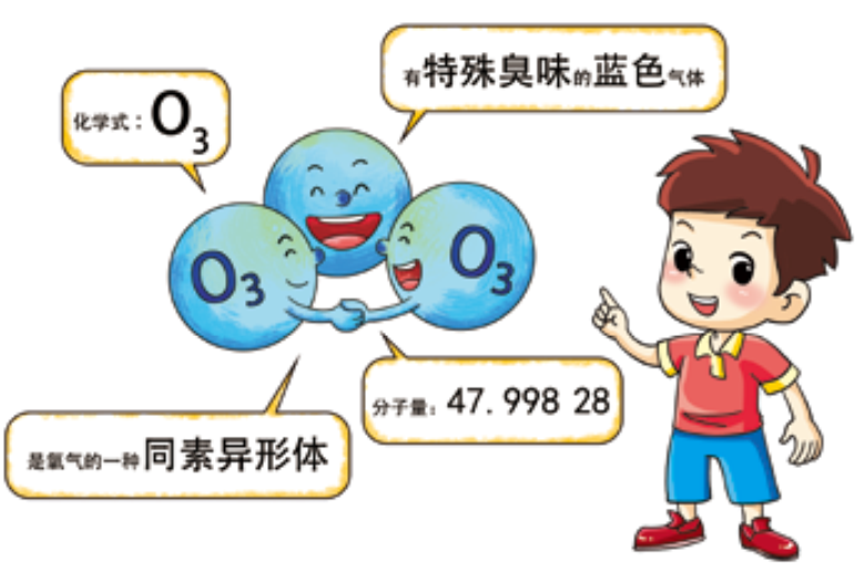臭氧知識(shí)科普 | 什么是臭氧，它在大氣中是怎么分布的？