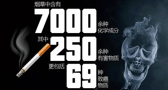 環(huán)境煙草煙霧也屬于嚴(yán)重空氣污染源！